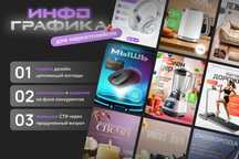 Инфографика для маркетплейсов / Дизайн карточки товара (WB, OZON)