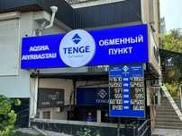 Обьемные Буквы Лайтбоксы Баннеры Неоны Вывески Наружная Реклама