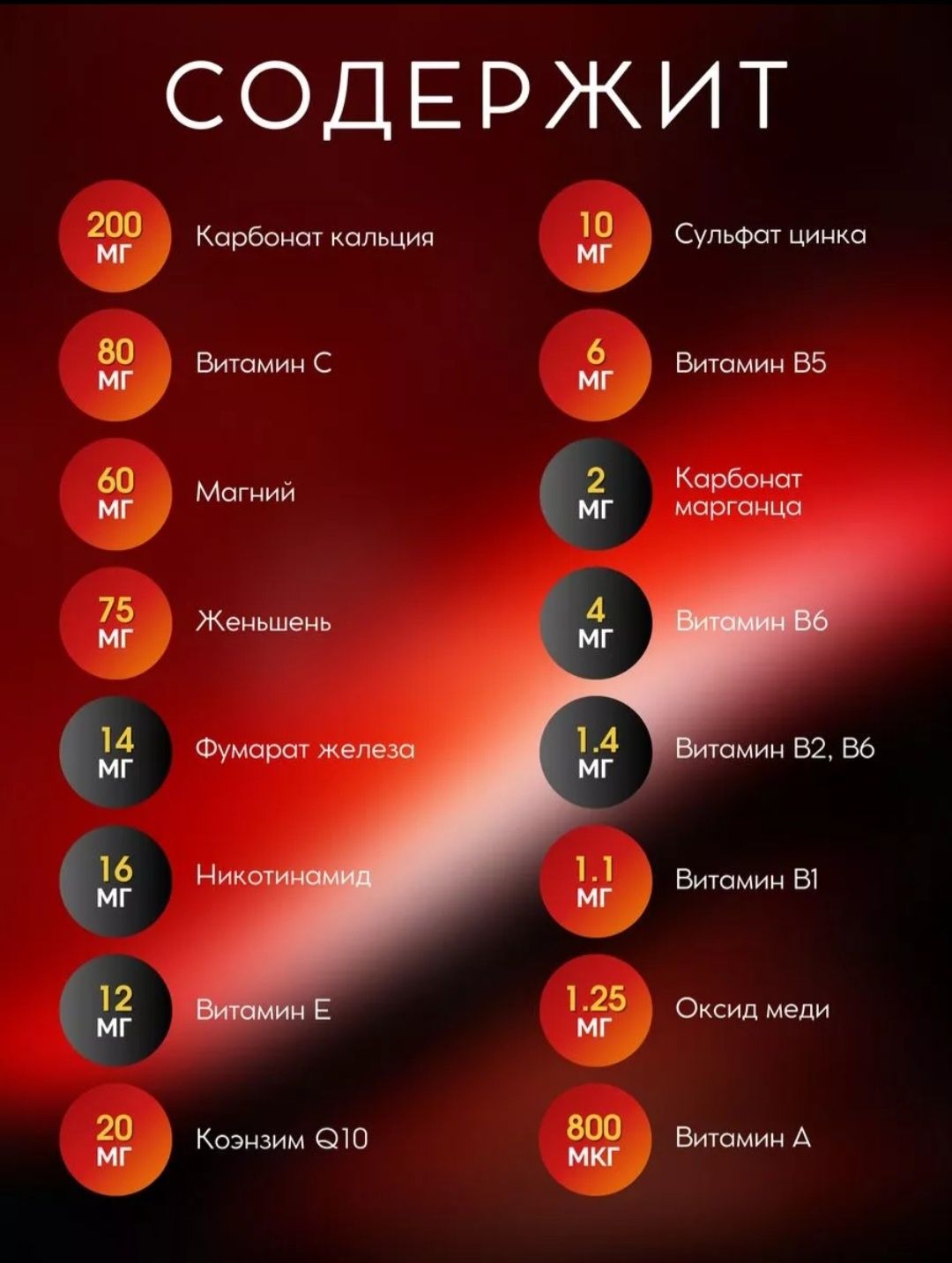 Energy Boost Энергия комплекс витаминов минералов