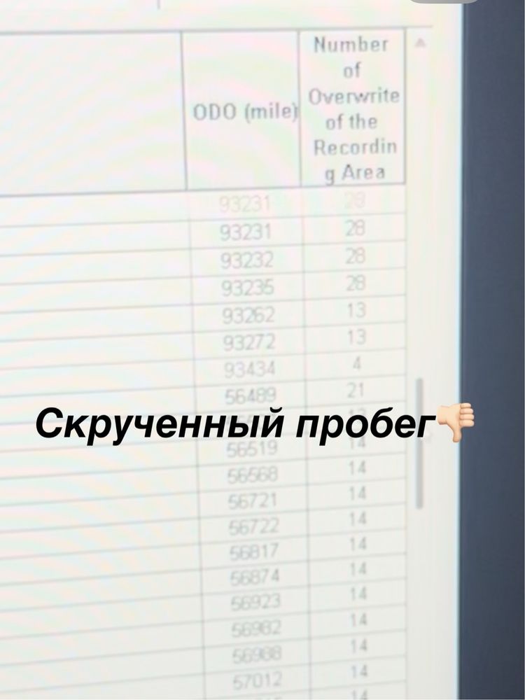 Проверерка авто, эндоскопия, юр часть, кузов, диагностика, осмотр