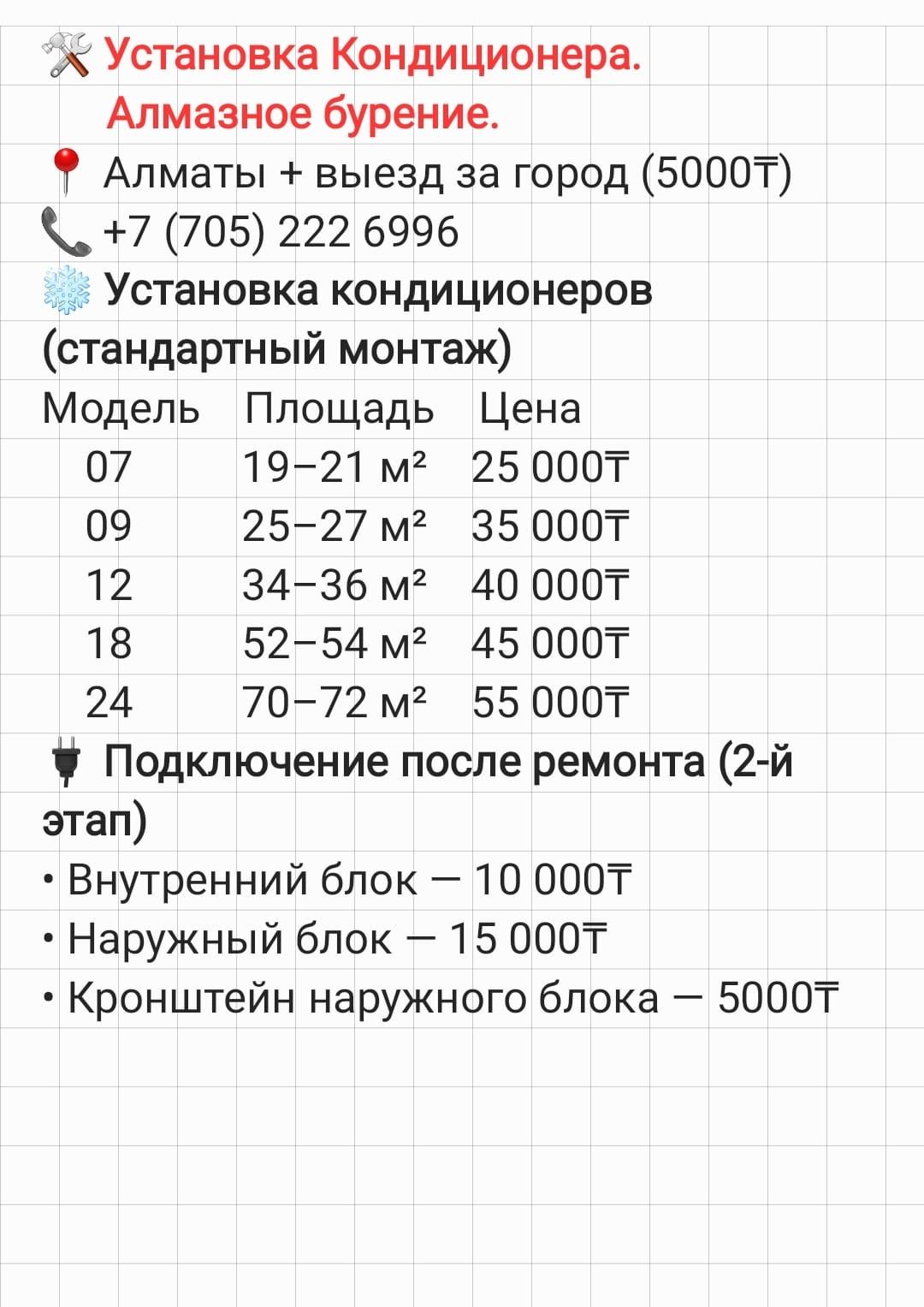Установка кондиционеров