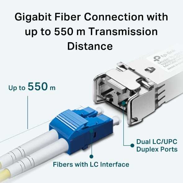 Траннсиверы SFP/SFP+