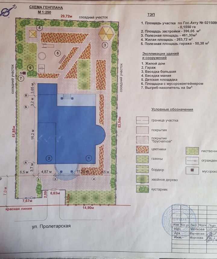 Продам здание в центре