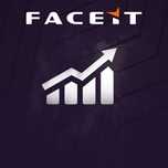 Boost Faceit [ Команда 4000+ ELO бустеров ]