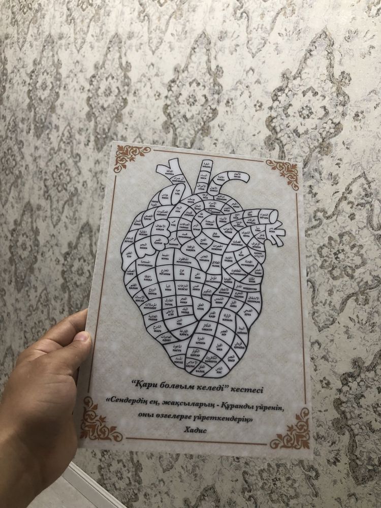 Картинки сердце Хадисами и Именами Аллаха