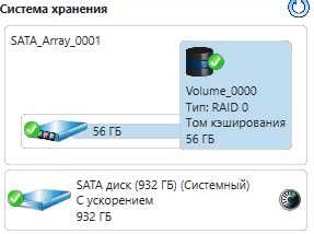 Компьютер по цене видеокарты RTX 3060 - 12 Gb