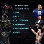 АРЕНДА/ПРОКАТ Sony PlayStation 5