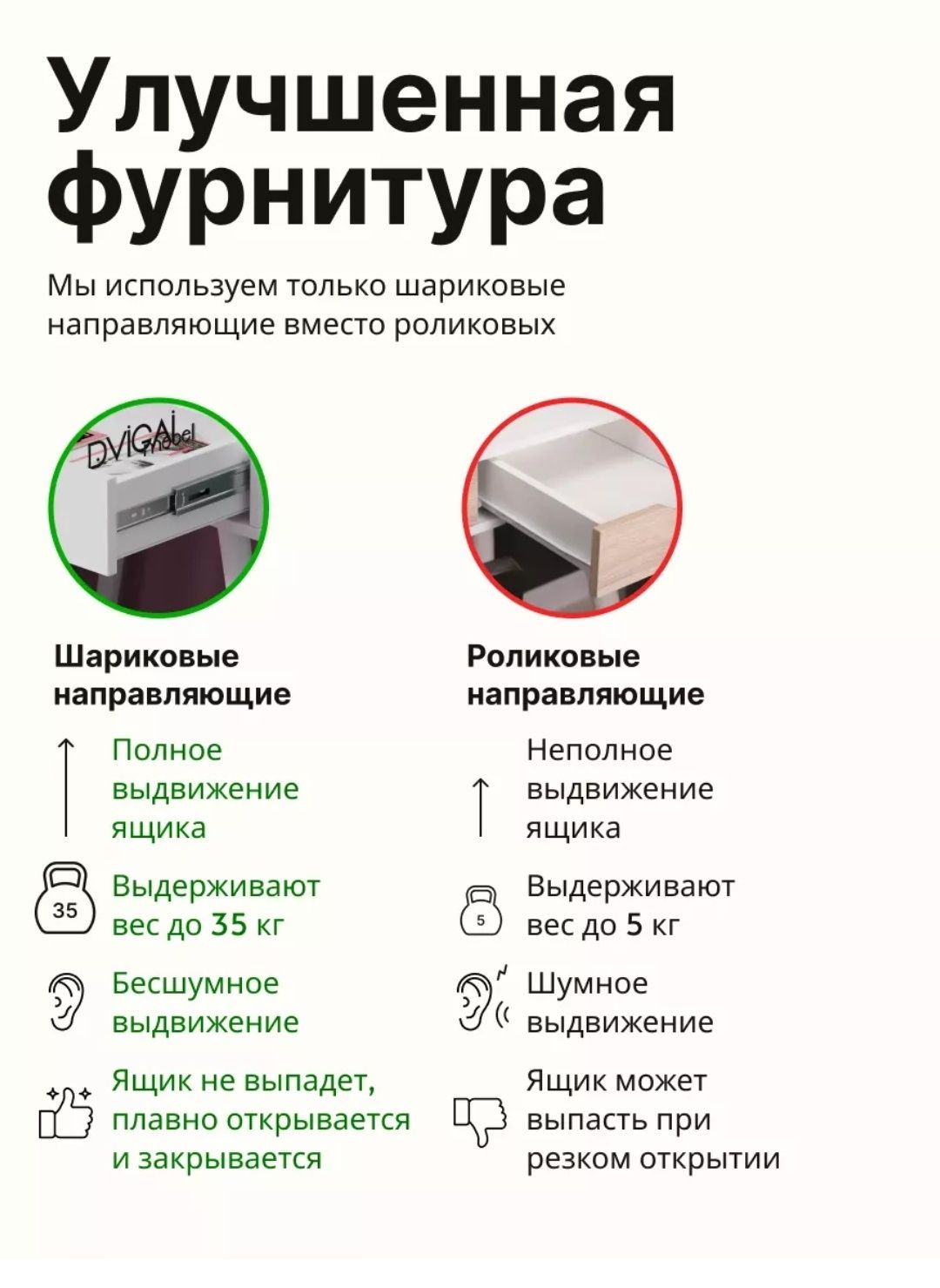 Столик прикроватный