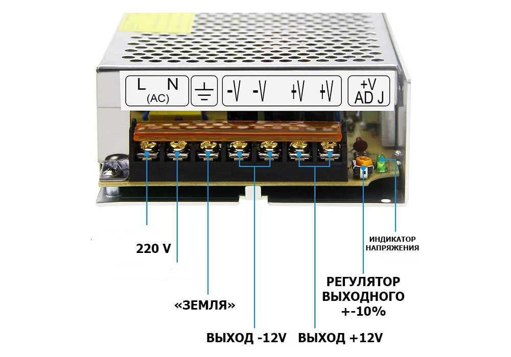 Звоните 24/7 Мощный блок питания 12V/15A Блок питание 12Вольт