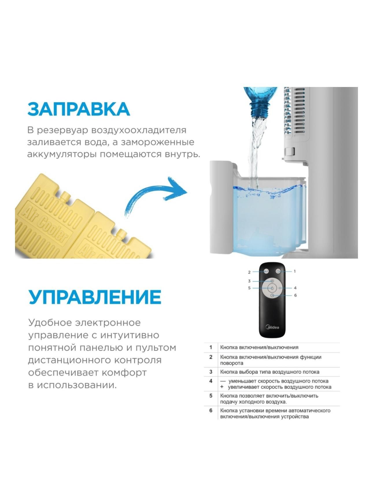 Воздухоохладитель Midea в рассрочку город Алматы