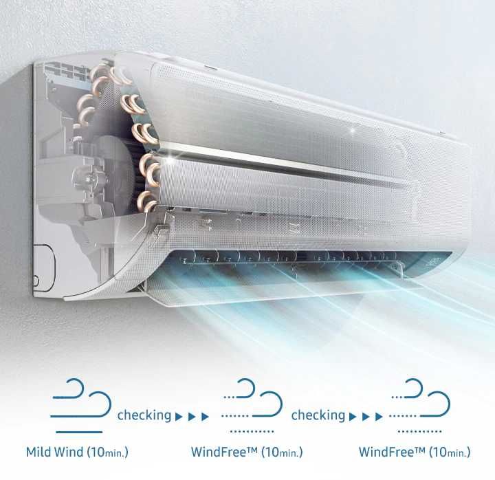 Кондиционер Samsung WindFree AI Cooling+Anti Bacterial Filter на 72м²