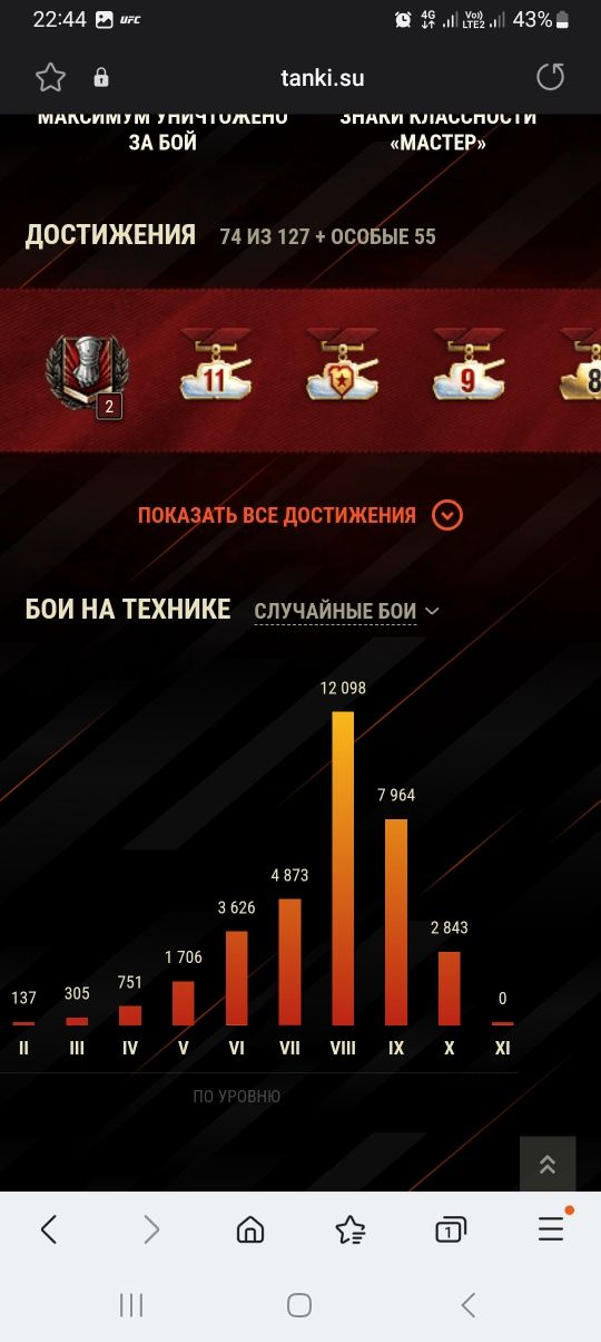 Акаунт Леста не WG
