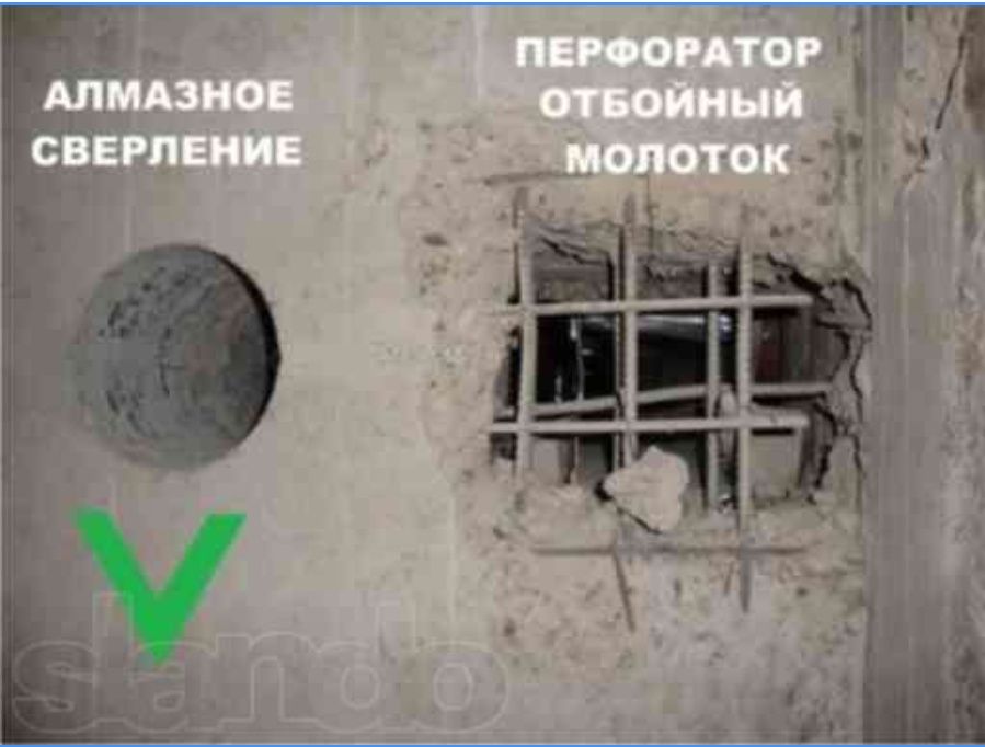 Алмазное сверление отверстий