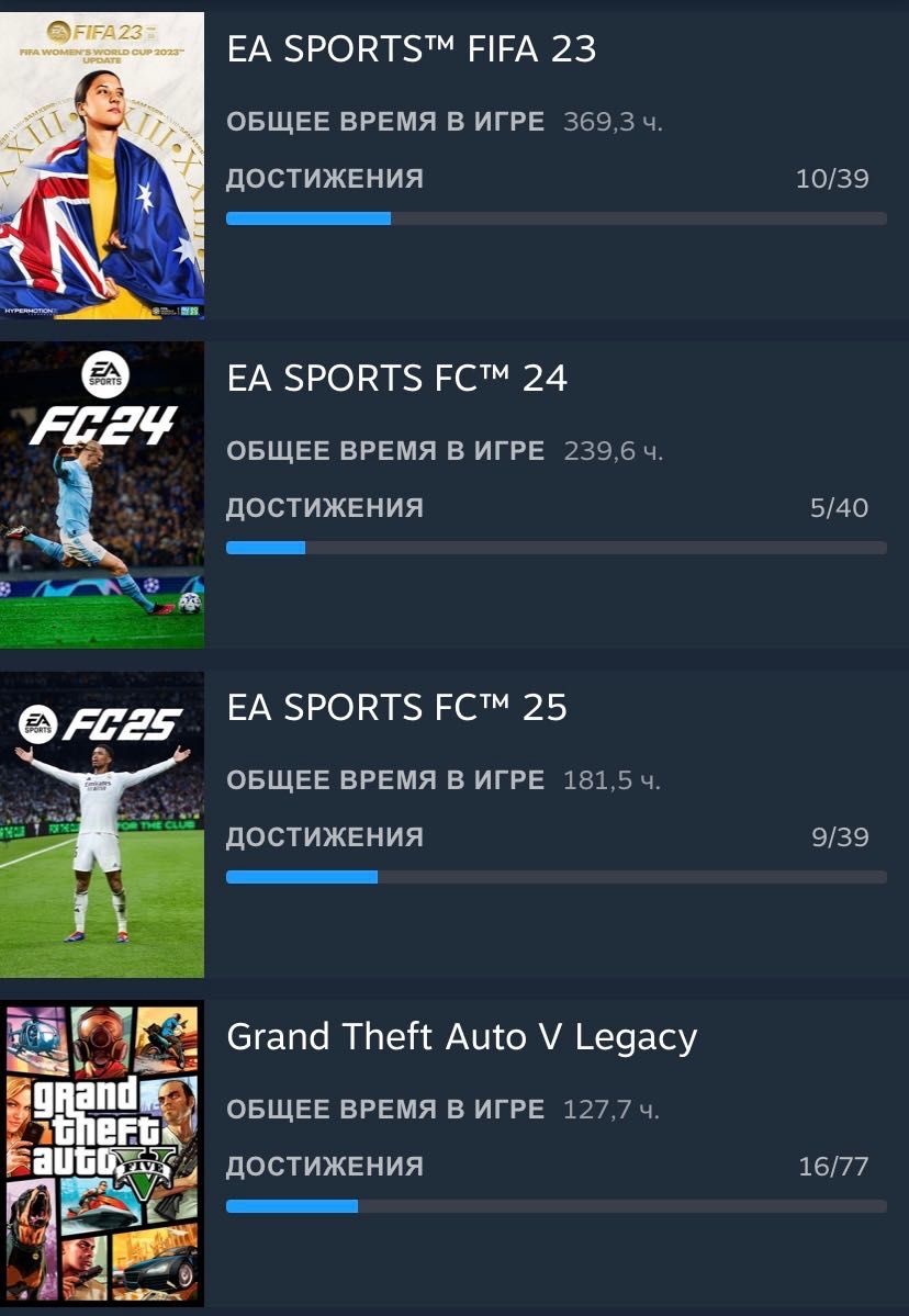 Аккаунт Steam FIFA23,24,25/NBA24/Rust/GTA5/ITB