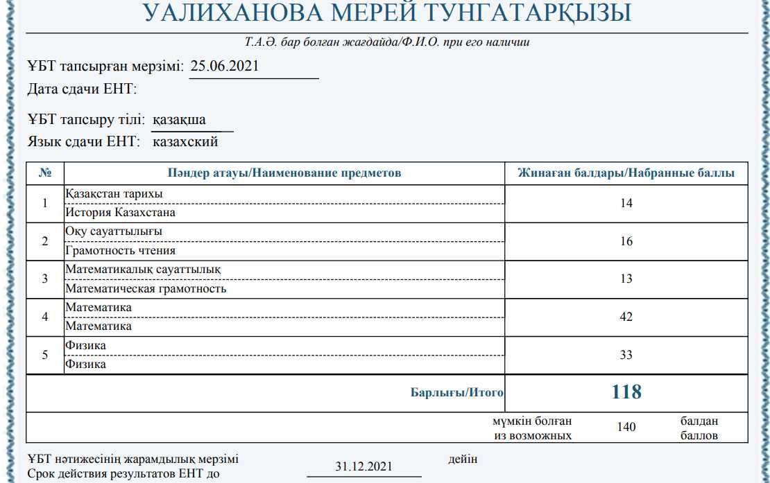 Репетитор по информатике/математике. Подготовка к ЕНТ