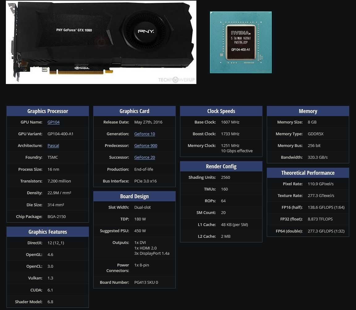 Видеокарта Nvidia Geforce GTX 1080