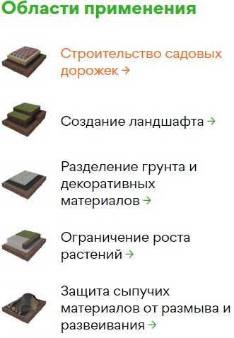 Геотекстиль Экоспан Гео 120 Экологически чистый материал