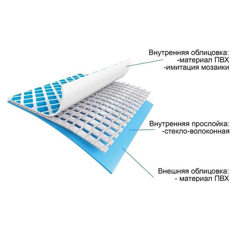 Каркасный бассейн для дачи прямоугольный 300х200х75 см, Intex 28272