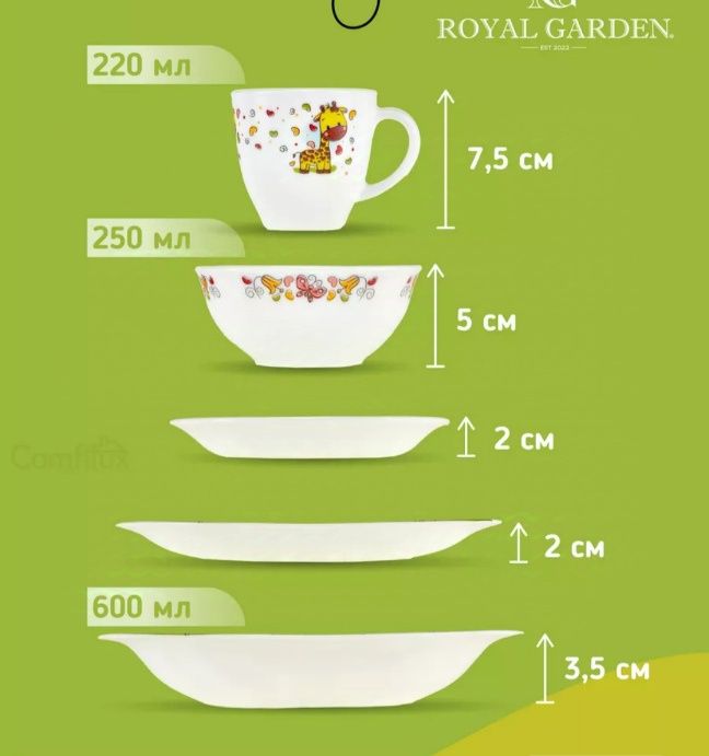 Набор детской посуды Royal Garden
