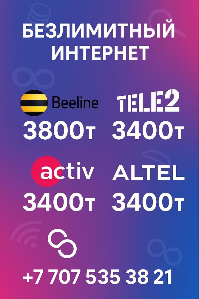 Тариф Для Всех Безлииитный Интернет Тарифы Алтел Теле 2 Белайнт
