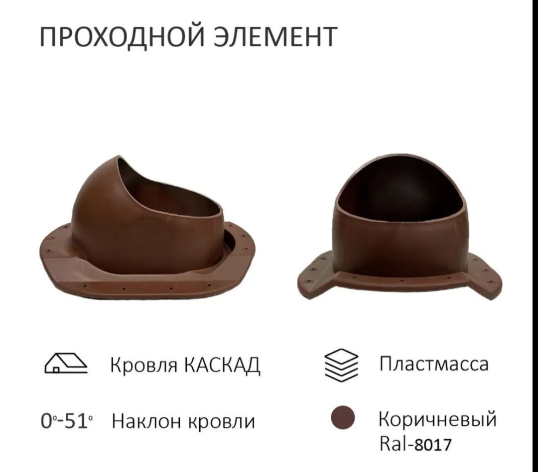 Нанодефлекторы на каскадную кровлю от официального дистрибьютора в Каз