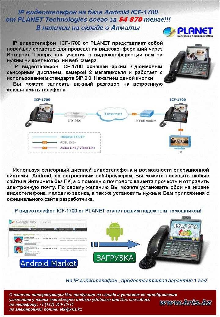 IP телефон ICF-1700