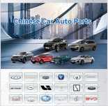 Запчасти для Китайских авто на заказ