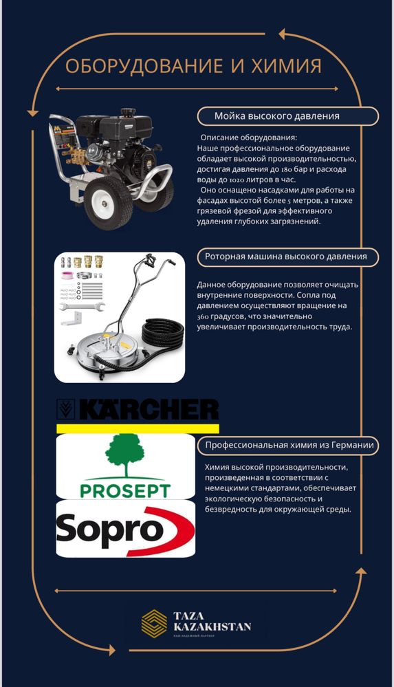 Чистка брусчатки химчистка отчистка фасада брусчатки плитки камня