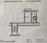 Продам 1 комнатная