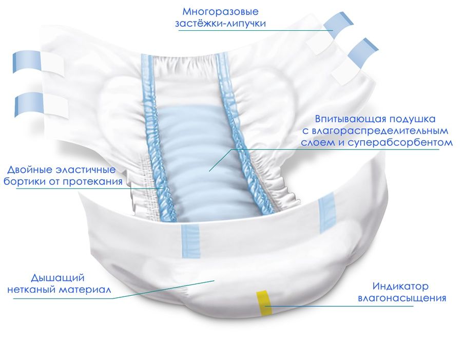 Памперсы Super SENI размер 3ка (L) 6 капель
