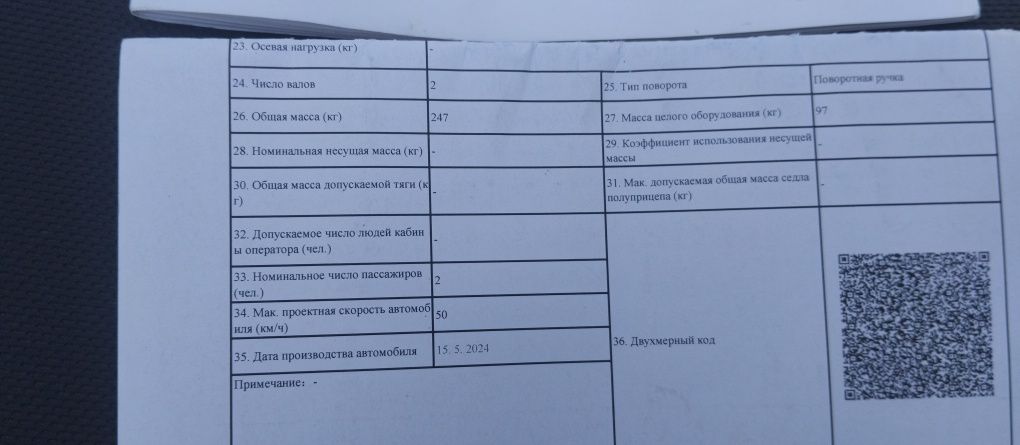 Памед с гарантией