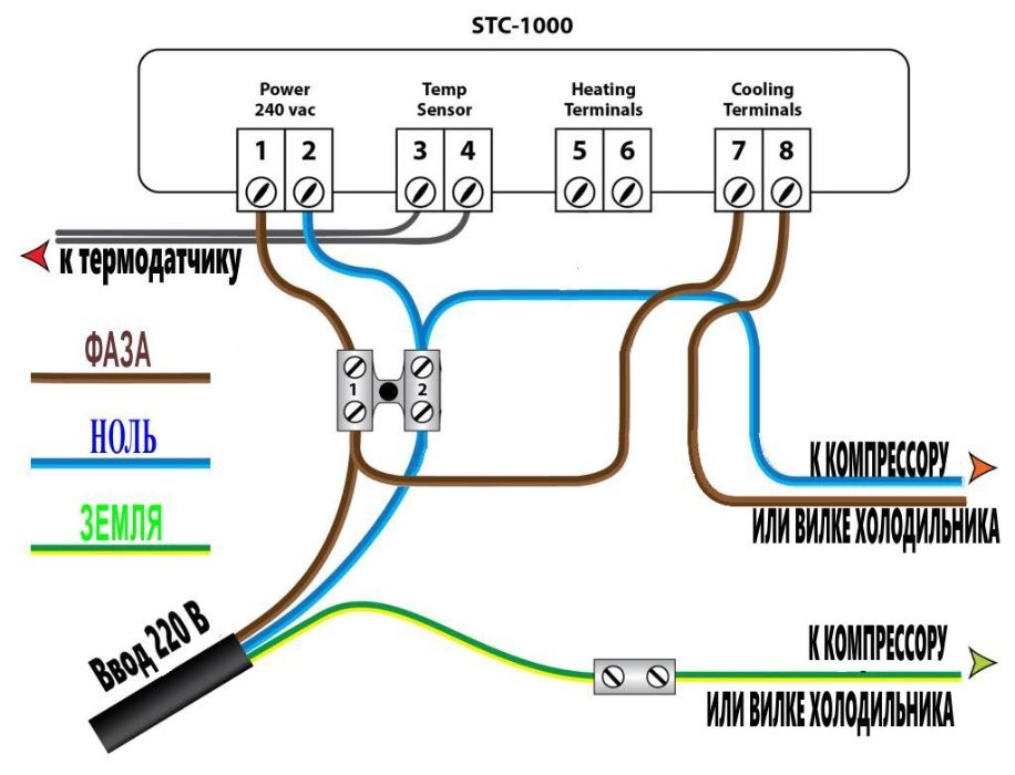 Терморегулятор STC-1000 новая прошивка