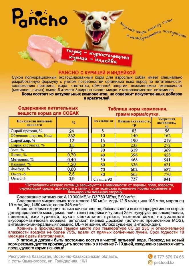 Корм для собак10кг