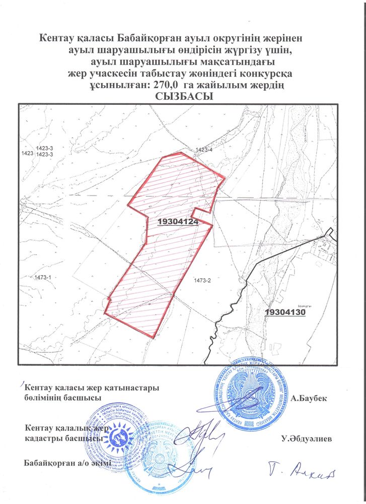 433га Пастбища жайылым жер