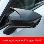 Накдадки на зеркала changan uni-v