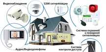 Видеонаблюдение охранная пожарная сигнализация СКУД