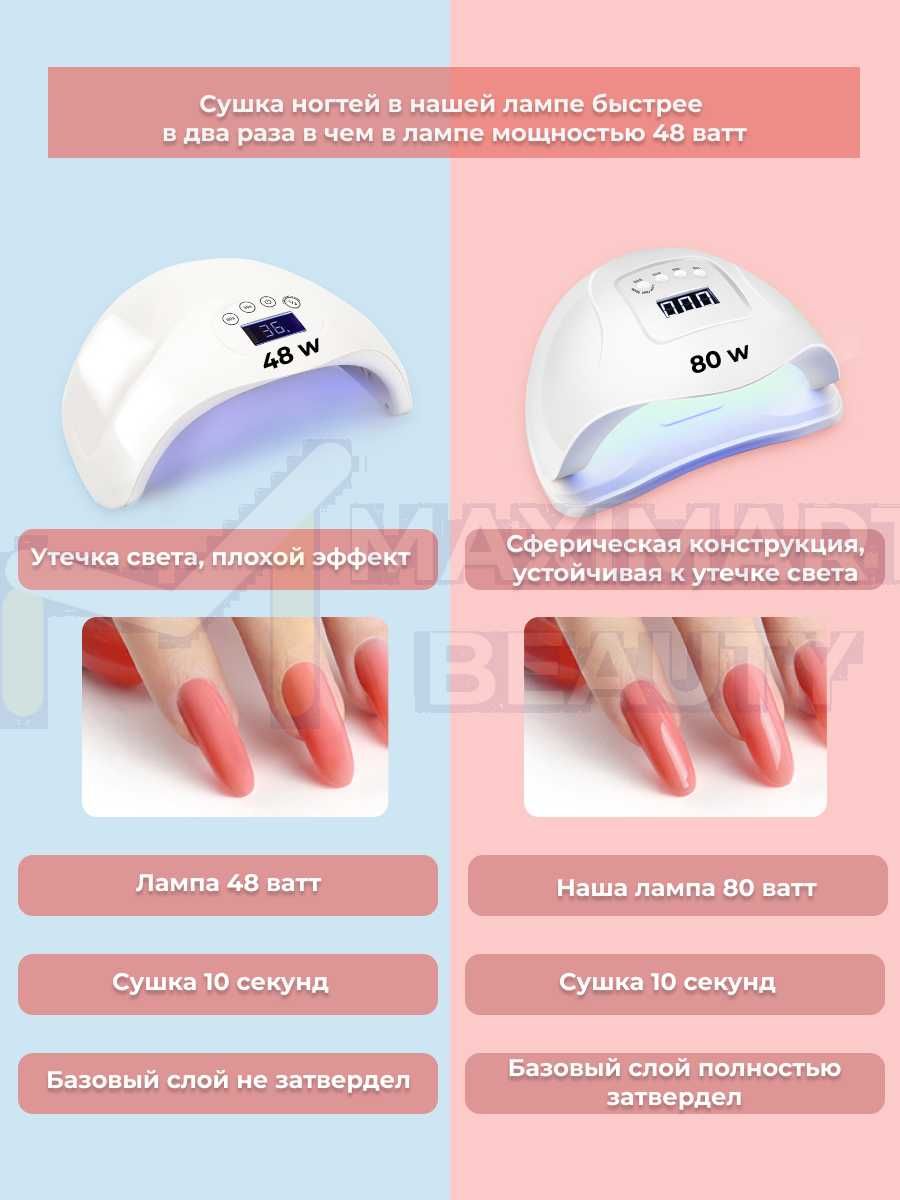 Маникюрный набор для ногтей с лампой и аппаратом с фрезами и гель лаки