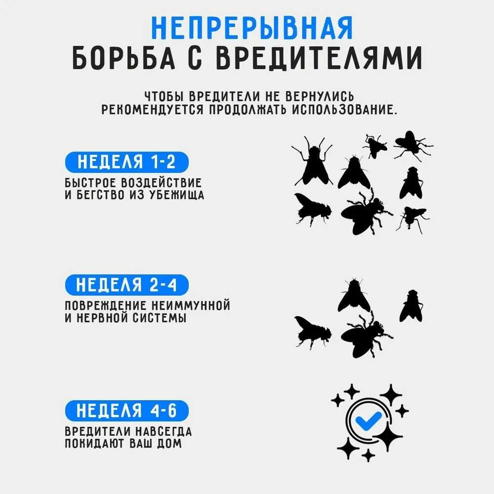 Ультразвуковой отпугиватель грызунов, насекомых, комаров, тараканов