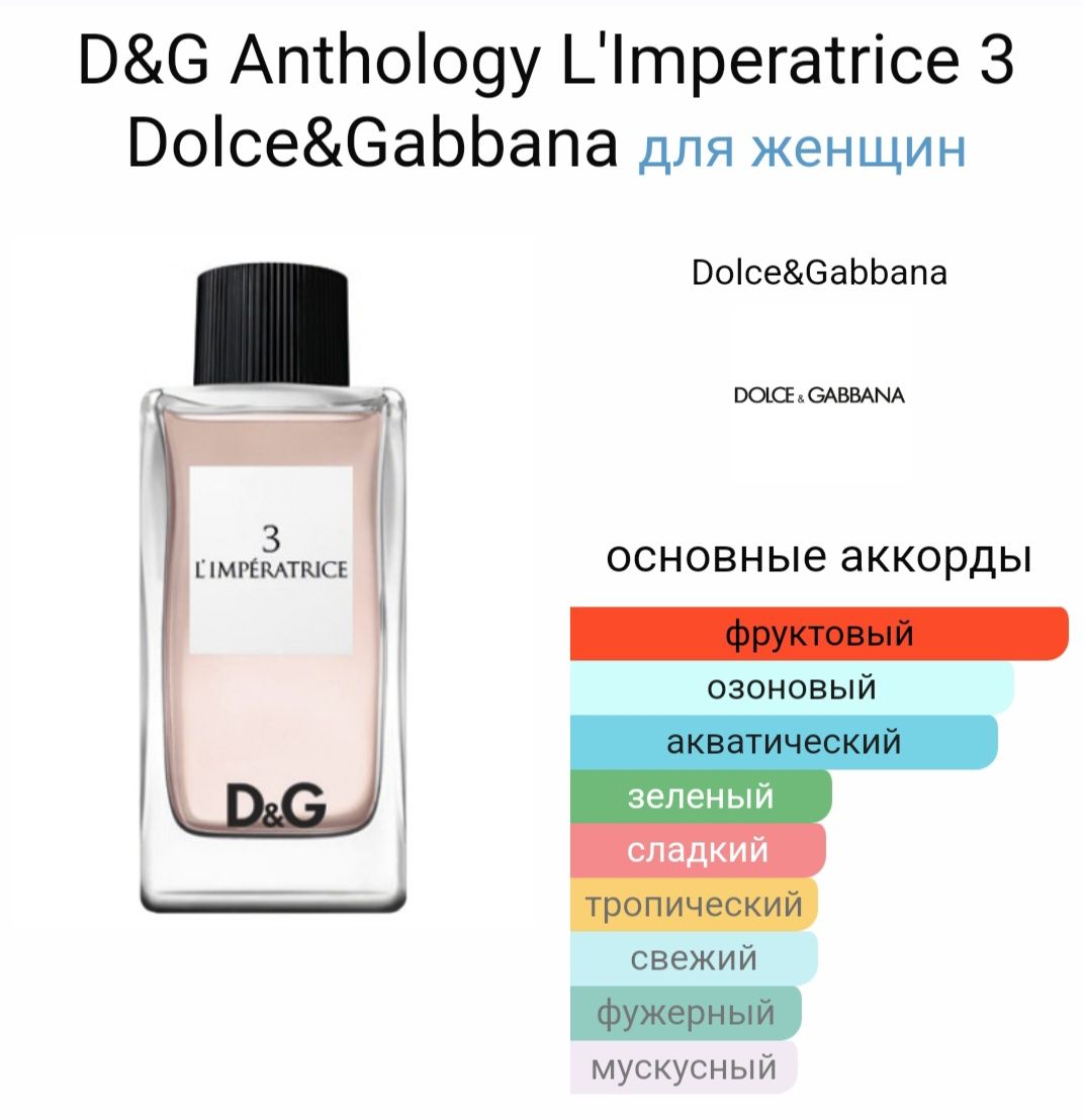 Парфюм оригинал 100 %