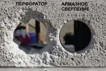 Алмазное бурение ( сверление ) от 32 до 350мм
