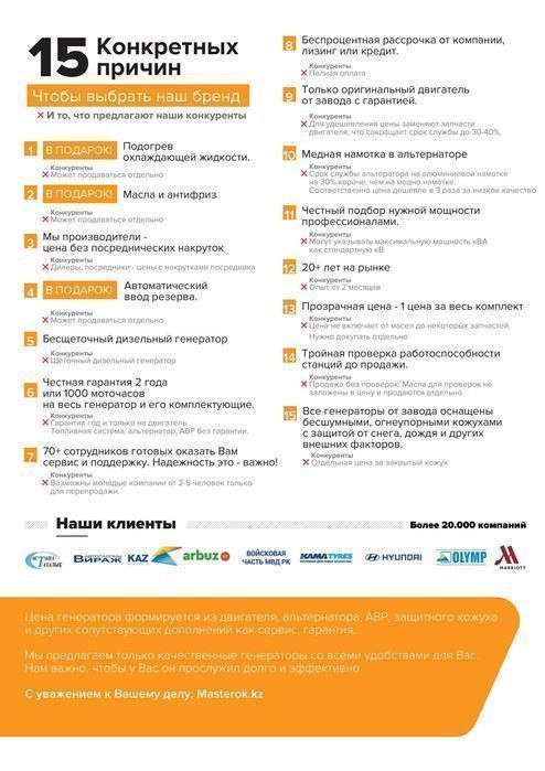 Дизельные генераторы QAZAR! Надежно и выгодно!