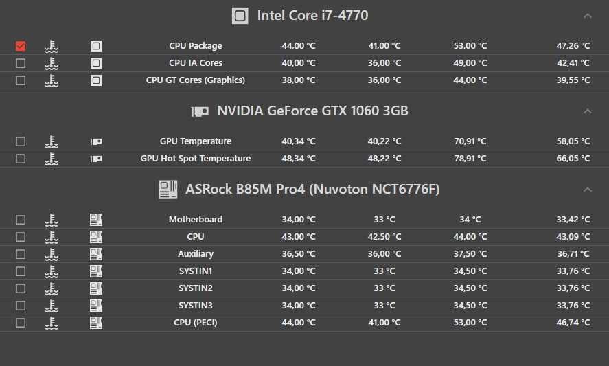 Видеокарта Palit GeForce GTX 1060 Dual 3GB