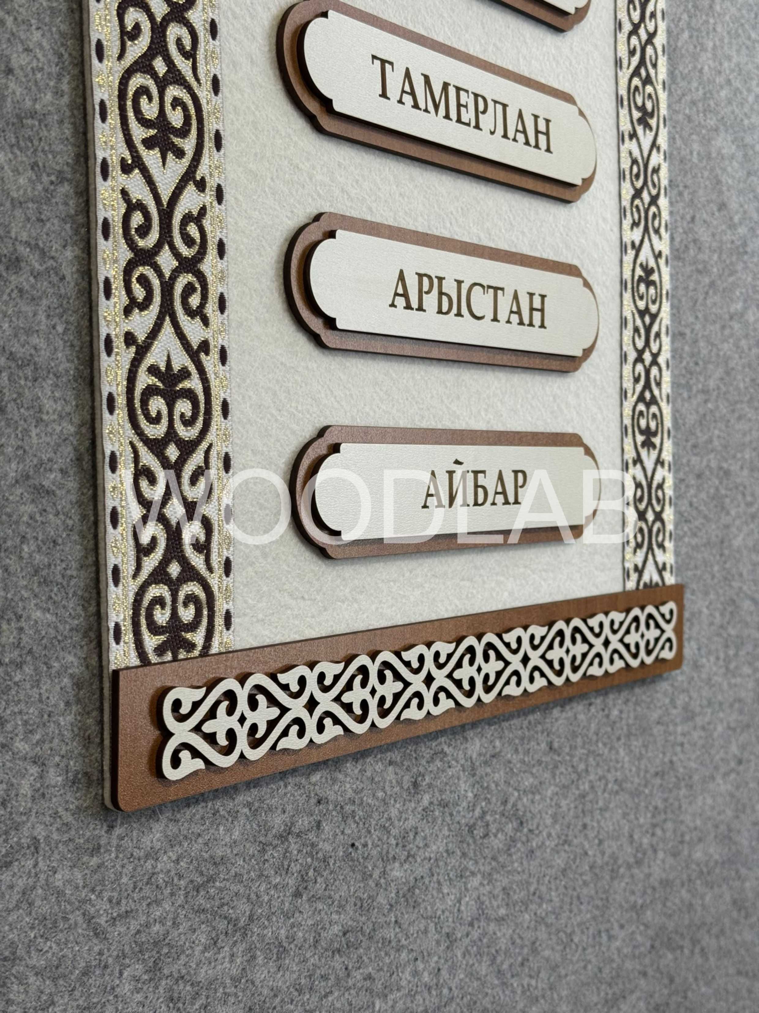 Шежіре. 7 Ата. Шежире