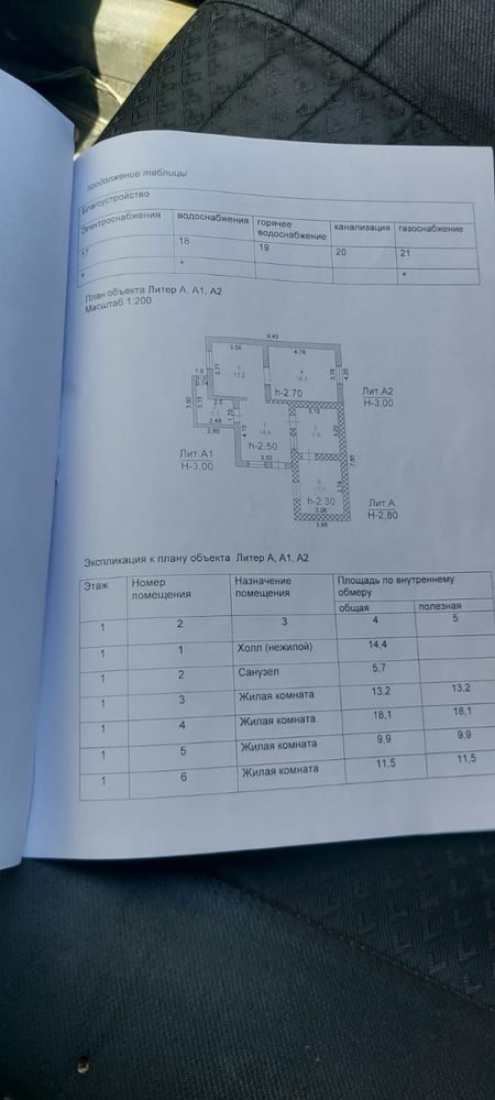 Продается Частный дом.Рядом 2 школа,Попова