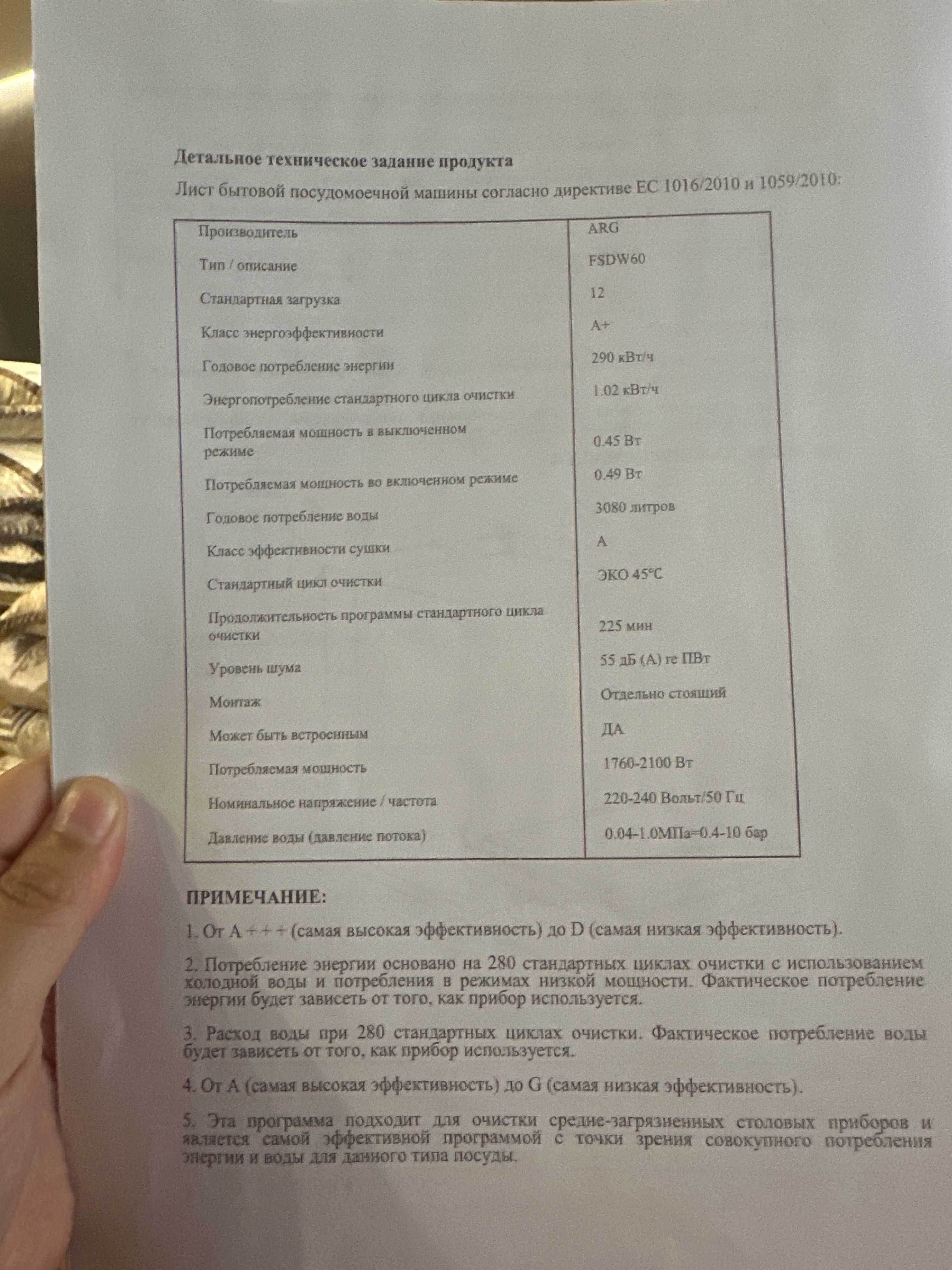 Посудомойка в хорошем состоянии 35 тыс
