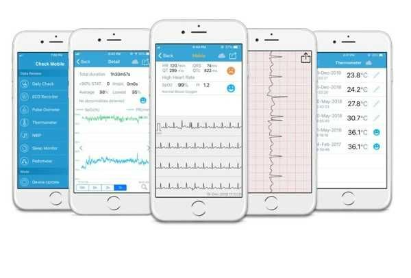 Checkme Lite Health Monitor, ЭКГ, пульсоксиметр, монитор здоровья