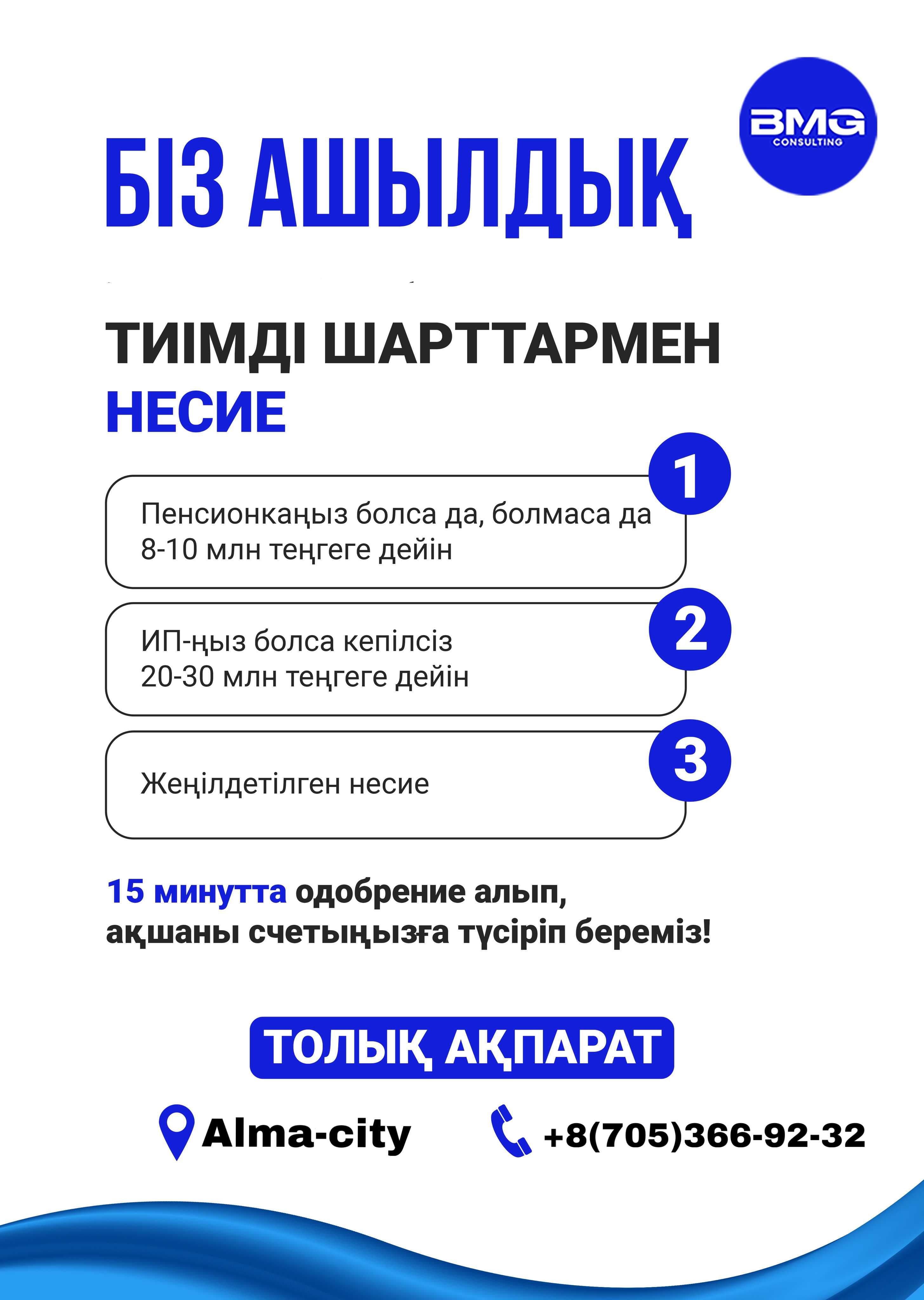 Консультация по оформлению кредита