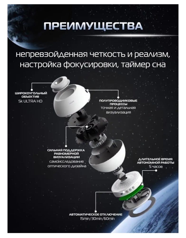 Pococo Galaxy Lite домашний планетариум, проектор, ночник
