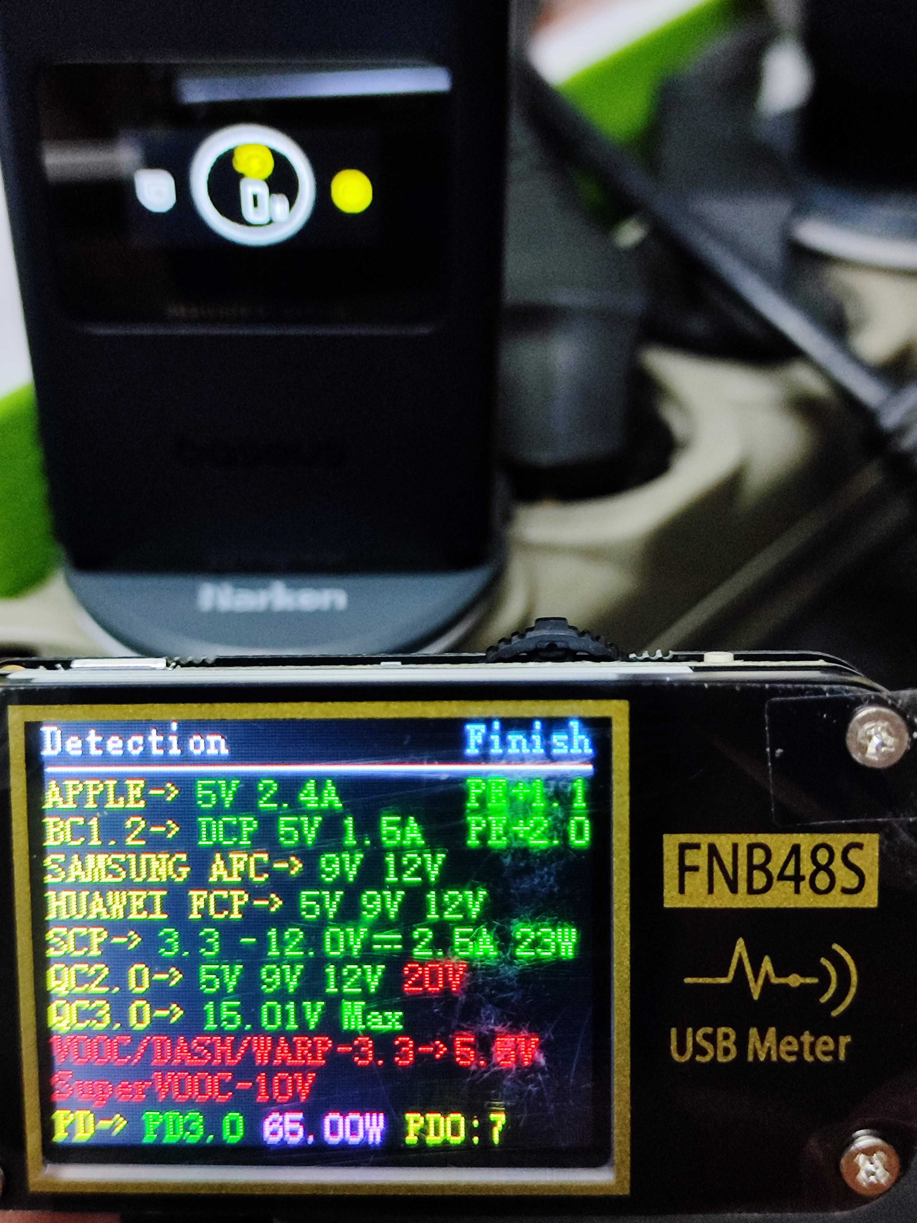 Зарядное устройств Baseus 65W