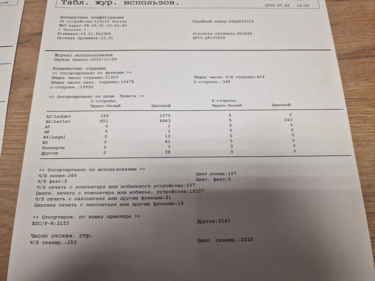 Продаётся принтер Epson L14150